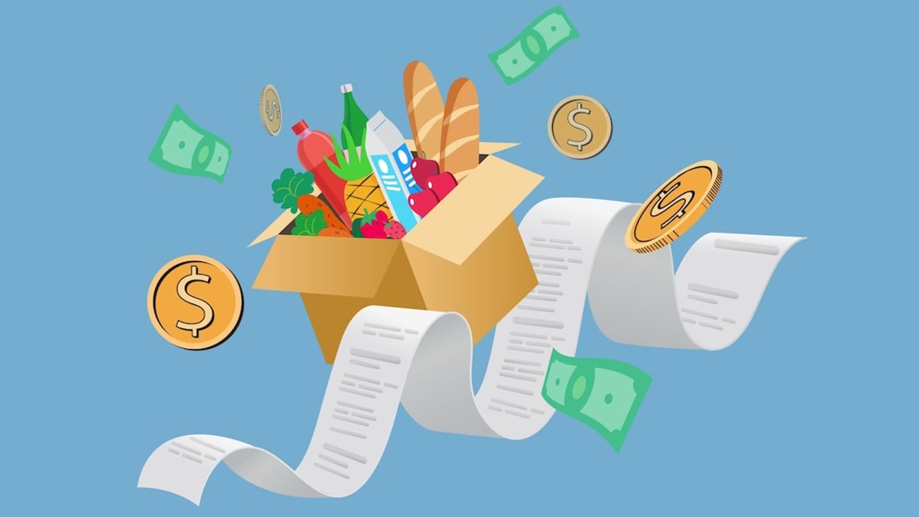 high cost of groceries in Canada, grocery business