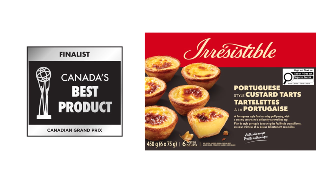 Custard Tarts
