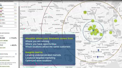 RBC Insight Edge map