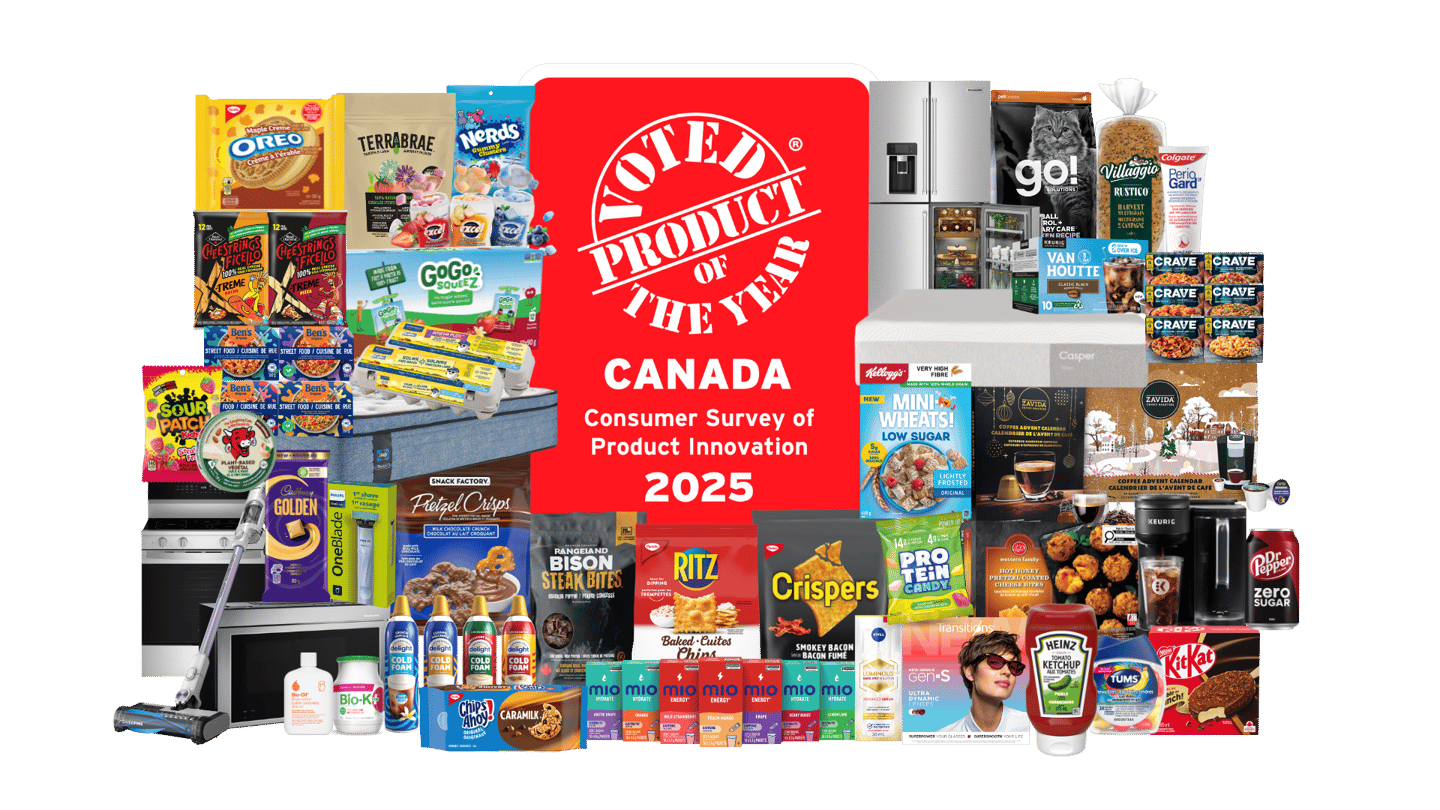 Product of the year winners 2025