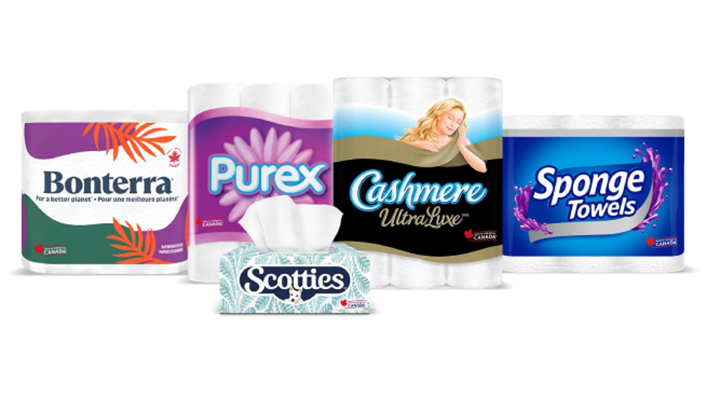 kruger products brands