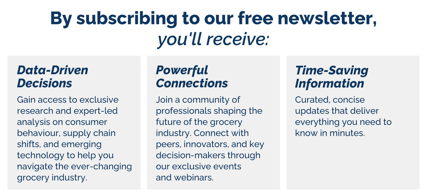 CG subscription 2025