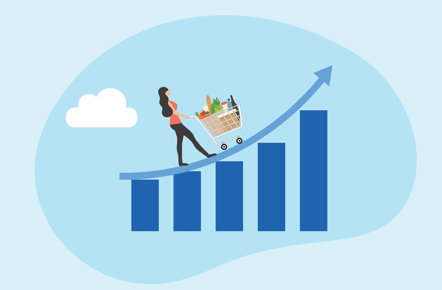 woman walking up an increasing chart with a grocery cart