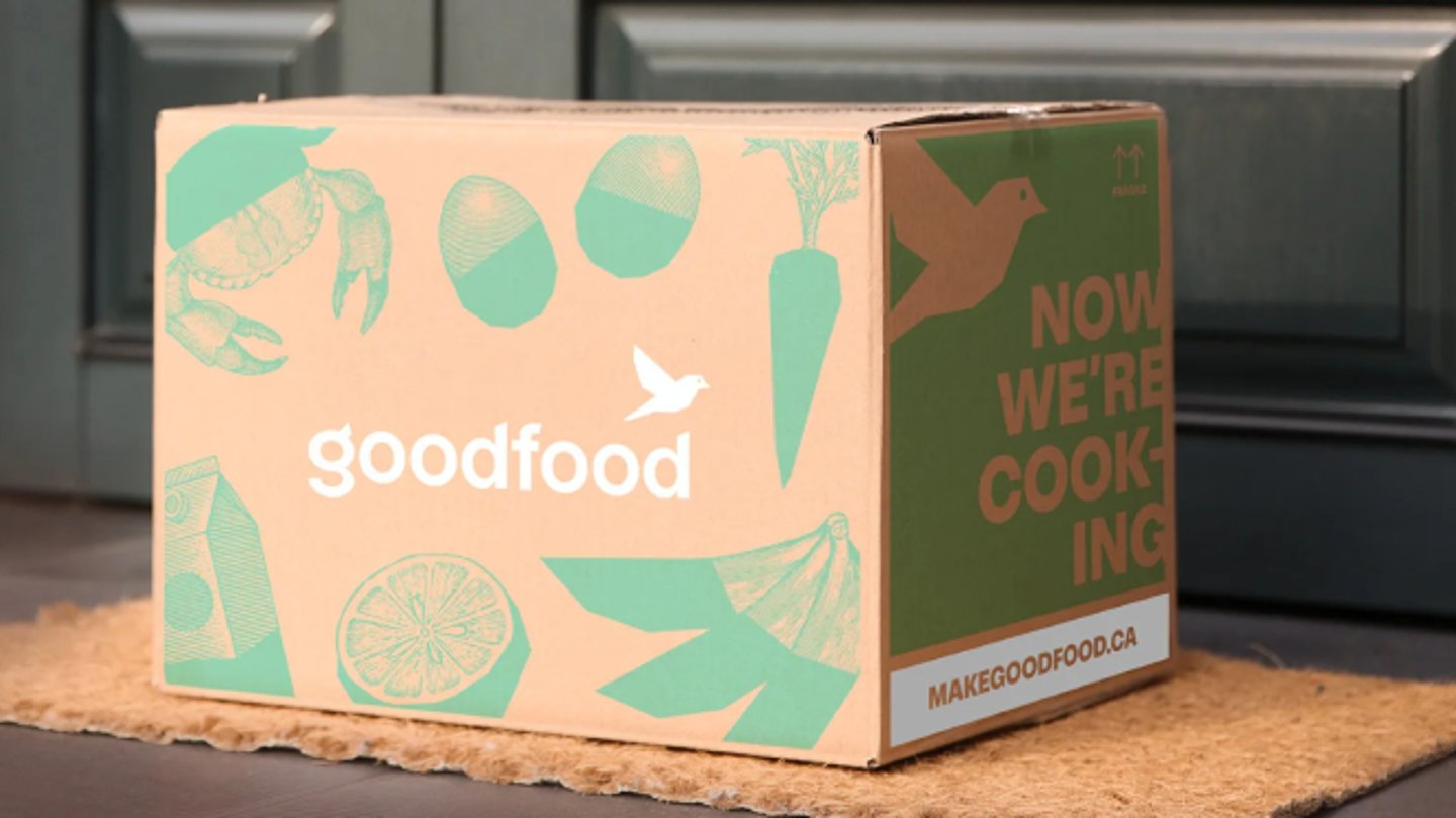 goodfood box