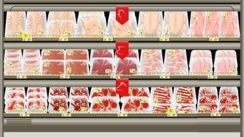 meat market