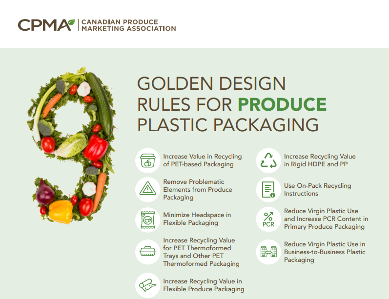 CPMA releases design guidelines for produce packaging Canadian Grocer